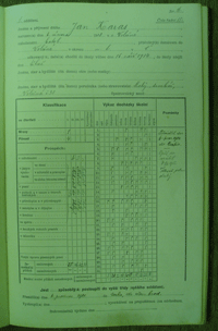 Jan Karas School Record 1914