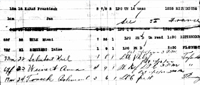 Wurttemberg Passenger List