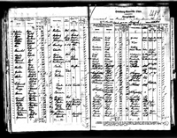 Resolute Passenger List