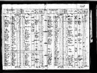 Wurttemberg Passenger List